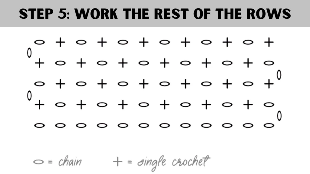To most stitch crochet. In this step: Here is also a stitch chart for this row-by-row moss stitch crochet.
