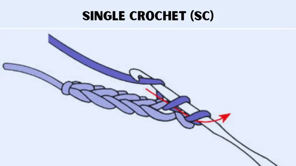 How to Crochet for Beginners