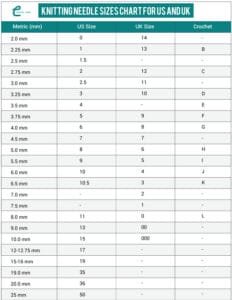 Knitting Needle Size Chart For US & UK