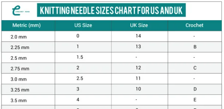 Knitting-Needle-Sizes-Chart-for-US-and-UK-4-1