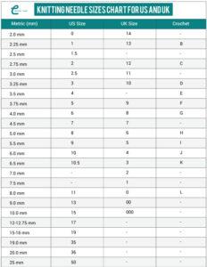 Knitting-Needle-Sizes-Chart-for-US-and-UK