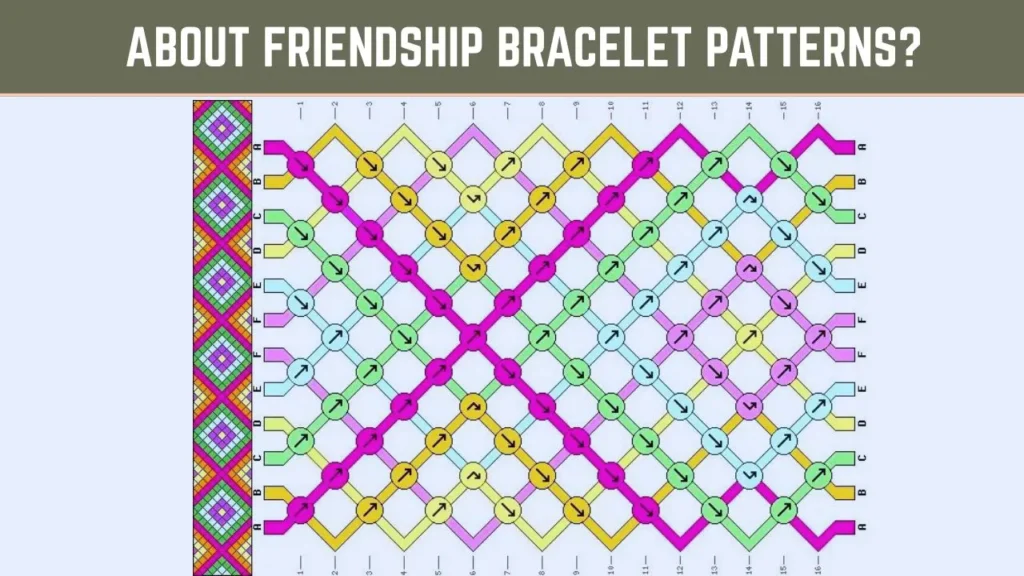 About Friendship Bracelet Patterns
