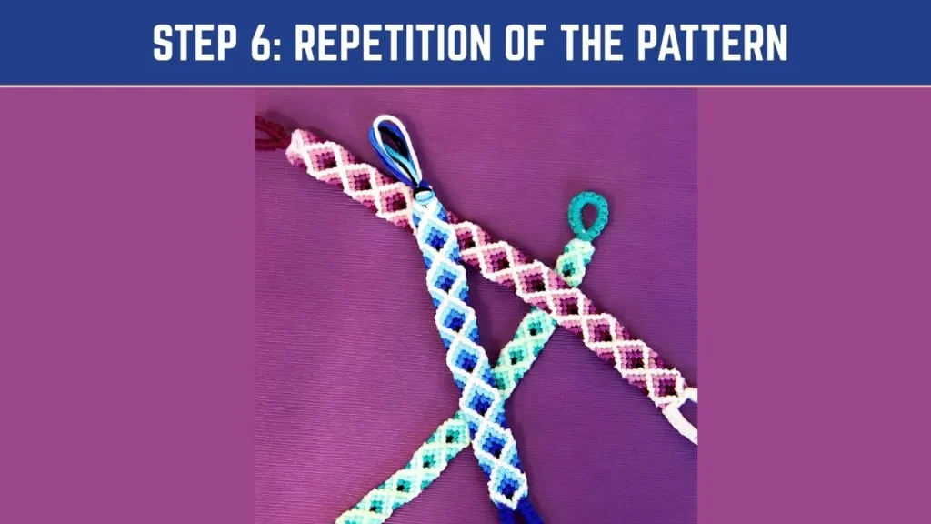 Repetition of the Pattern 