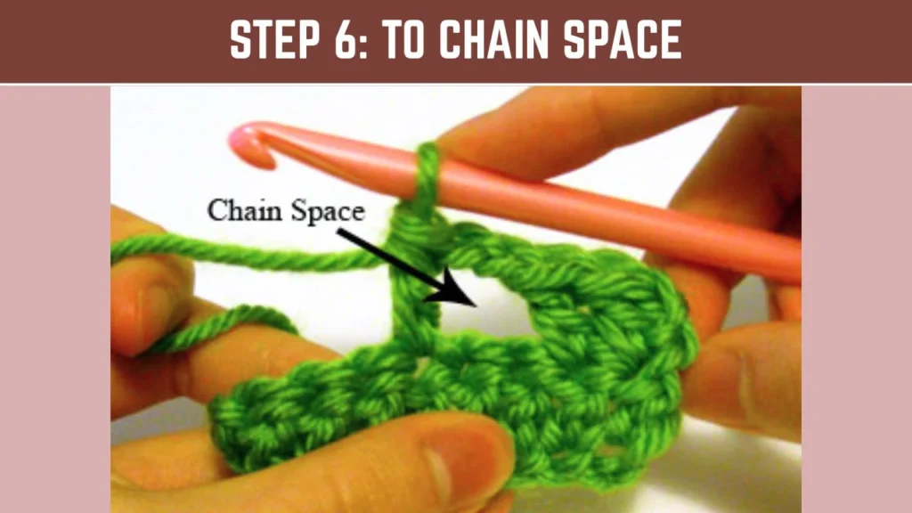 Step 6_ To Chain Space