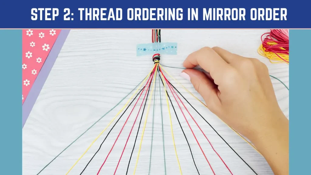 Thread ordering in Mirror Order